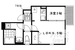 ＬＥＢＥＮＳ　ＢＡＵＭII 2階/201