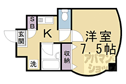 京阪本線 祇園四条駅 徒歩10分