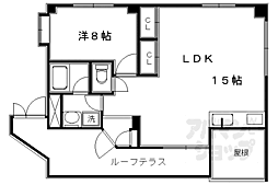 京阪本線 神宮丸太町駅 徒歩5分