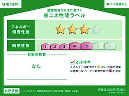 省エネ性能ラベル