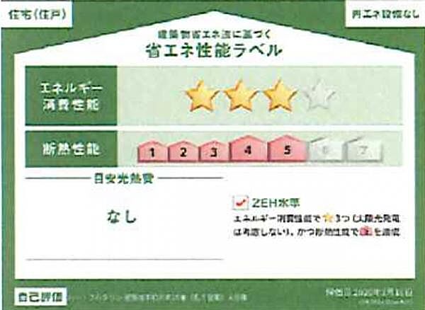 省エネ性能ラベル