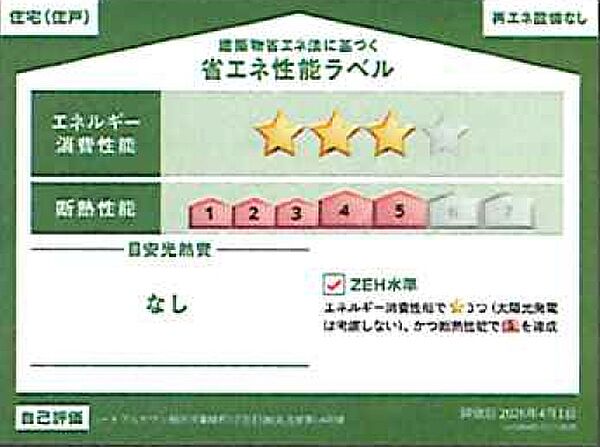 省エネ性能ラベル
