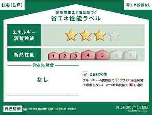 省エネ性能ラベル