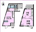 VIC ACROSS TOGOSHI4階27.3万円