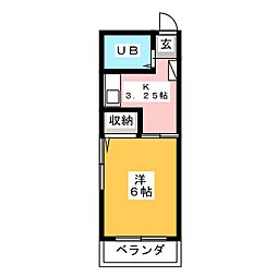 不動前駅 7.3万円