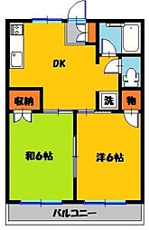 🉐敷金礼金0円！🉐ラヴィーヌ