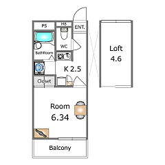 物件の間取り