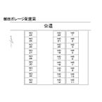 兵庫県尼崎市三反田町3丁目：物件画像／ ピタットハウス立花店 アエラハウス株式会社
