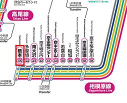 京王相模原線 橋本駅 バス47分 鳥居原ふれあい館下車 徒歩7分