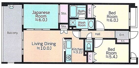 中古マンション...