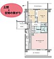 ルピナス八王子9階4,480万円