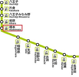 横浜線 橋本駅 バス38分 バス下車 徒歩16分