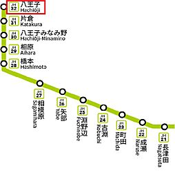 メゾンドノア明神町