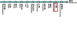 相模線 上溝駅 徒歩10分