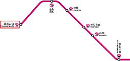 京王高尾線 高尾山口駅 徒歩40分