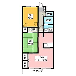 熊谷駅 8.5万円