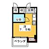 T'sgarden都筑ふれあいの丘22階5.0万円