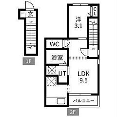 物件の間取り