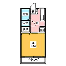 ハイムブルースカイＢ  ｜ 栃木県宇都宮市山本２丁目（賃貸アパート1K・2階・27.34㎡） その2