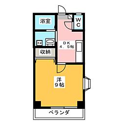 宇都宮駅 5.2万円