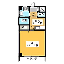 宇都宮駅 4.2万円