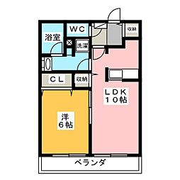 宇都宮駅 7.0万円