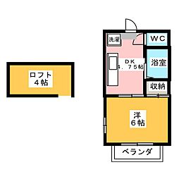 フラット岩崎宇都宮 1Kの間取図画像
