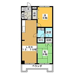 宇都宮駅 8.0万円