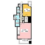 栃木県宇都宮市駅前通り3丁目：物件画像／株式会社ミニミニ　宇都宮東口店