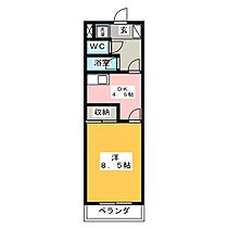 ドミトリー下小出  ｜ 群馬県前橋市下小出町３丁目（賃貸マンション1DK・1階・30.00㎡） その2