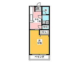 コモドカーサ下小出  ｜ 群馬県前橋市下小出町１丁目（賃貸マンション2K・1階・32.40㎡） その2