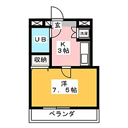 🉐敷金礼金0円！🉐ニュークリアス中大類