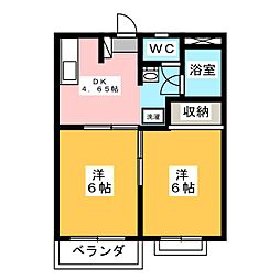 フィフティストーム剣崎