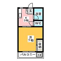 下田ハイツ  ｜ 群馬県高崎市和田多中町（賃貸マンション1K・1階・22.68㎡） その2