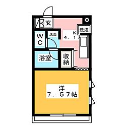 グランドキャニオン