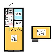 アリス伊勢崎第6号館  ｜ 群馬県伊勢崎市宮前町（賃貸アパート1K・2階・17.01㎡） その2