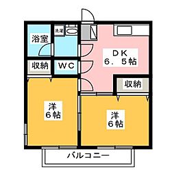 コモドカーサ大間々