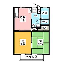 サンシティ倉林B  ｜ 群馬県伊勢崎市今泉町１丁目（賃貸アパート2DK・2階・38.88㎡） その2