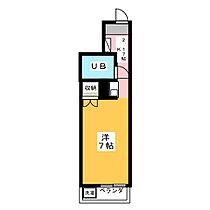 エトワール本庄第1  ｜ 埼玉県本庄市駅南２丁目（賃貸マンション1K・2階・22.48㎡） その2