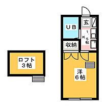 アリス伊勢崎第6号館  ｜ 群馬県伊勢崎市宮前町（賃貸アパート1K・1階・17.01㎡） その2