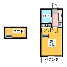 ロジュマン末広 1Kの間取図画像