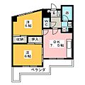 グリーンヒル三田54階7.8万円