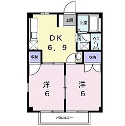 リバーマウス 2DKの間取図画像