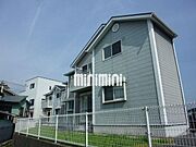 住環境良好