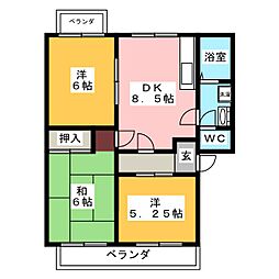 グリーンサイドマンション 3DKの間取図画像