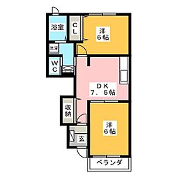 リバーローズA 2DKの間取図画像