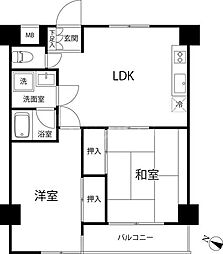 コスモリード篠崎駅前 2LDKの間取図画像