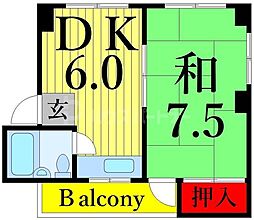 ヴィラ・セーヌ 1DKの間取図画像