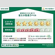 住棟ラベルの場合、住棟全体の性能を示すもので、特定の住戸の性能を示すものではありません