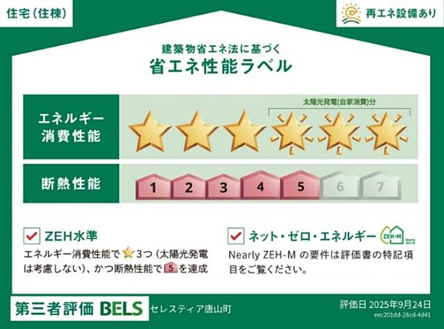 省エネ性能ラベル